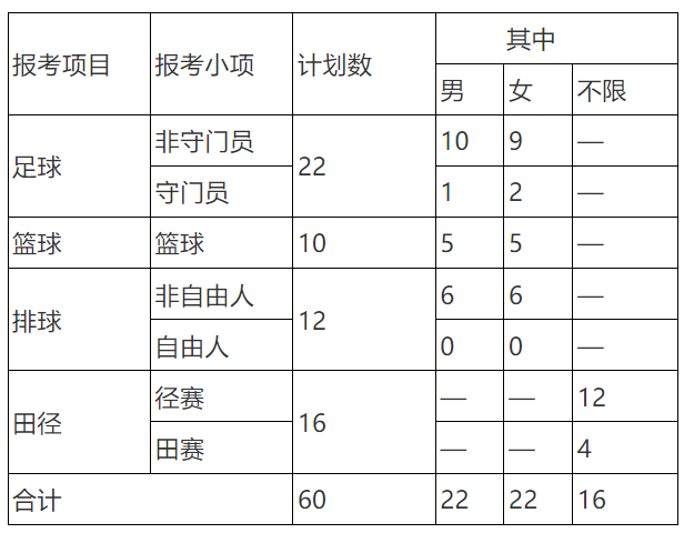內(nèi)蒙古科技分?jǐn)?shù)線是多少_內(nèi)蒙古科技大學(xué)錄取位次_2024年內(nèi)蒙古科技大學(xué)錄取分?jǐn)?shù)線(2024各省份錄取分?jǐn)?shù)線及位次排名)