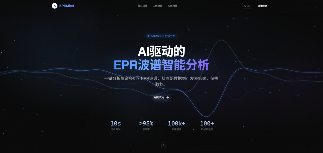 闪耀美国 ENC 会议！EPRMind 开启 EPR 波谱分析新时代
