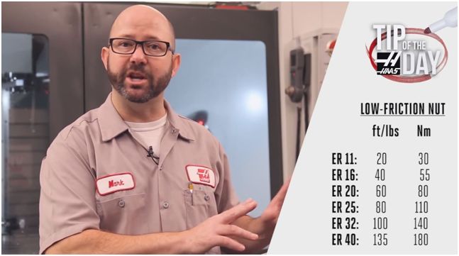 认识这是什么吗，会选用的老板直接涨工资。。。的图6