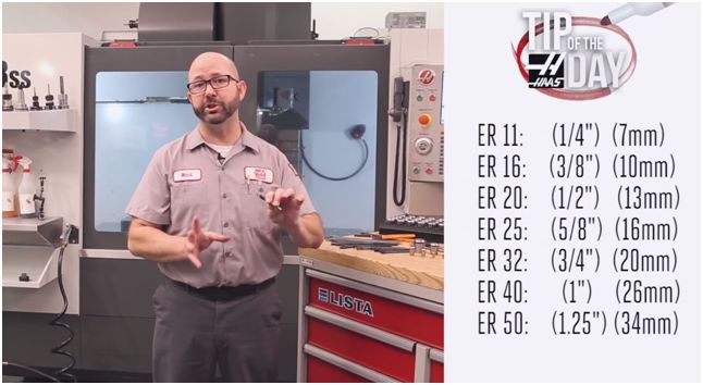 认识这是什么吗，会选用的老板直接涨工资。。。的图4