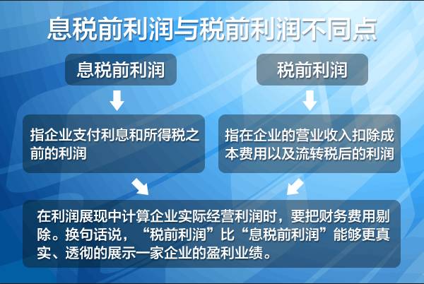 宝马年会解读车企发展新指标:税前利润