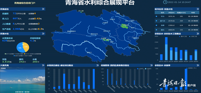 AI時代來臨！看人工智能如何賦能水文監(jiān)測