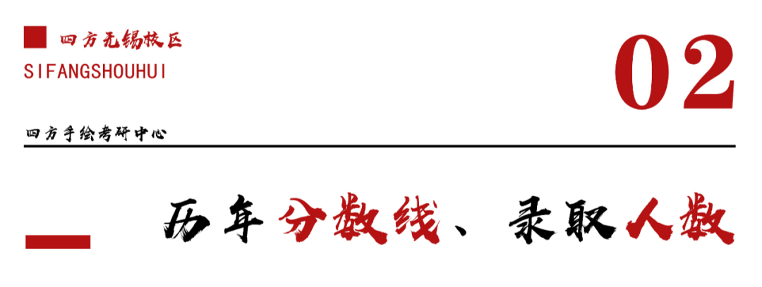 苏州大学科技学院分数线_苏州科技大学分数高_苏州科技大学2024年录取分数线是多少