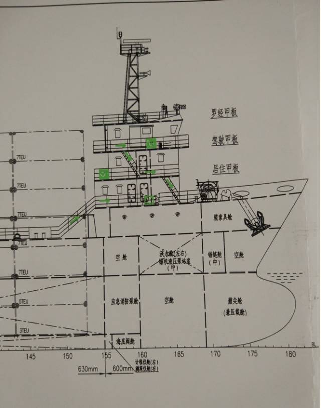 拒绝被忽悠②船舶先天缺陷那些令船员喊冤的滞留缺陷