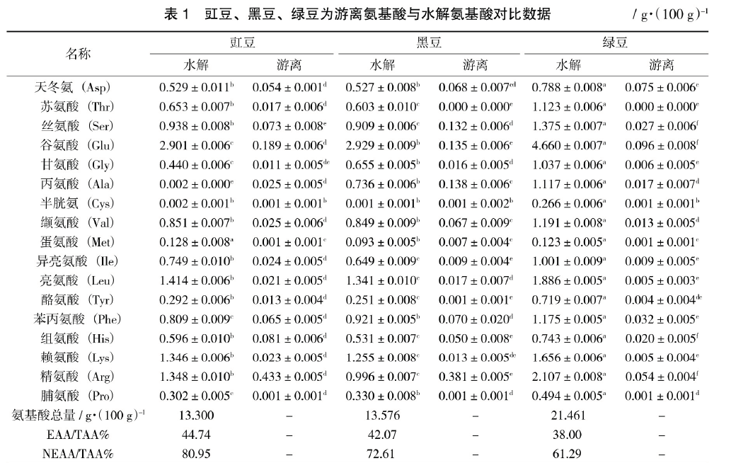 喜報(bào)丨熱烈祝賀中國(guó)檢科院成功發(fā)表期刊文章