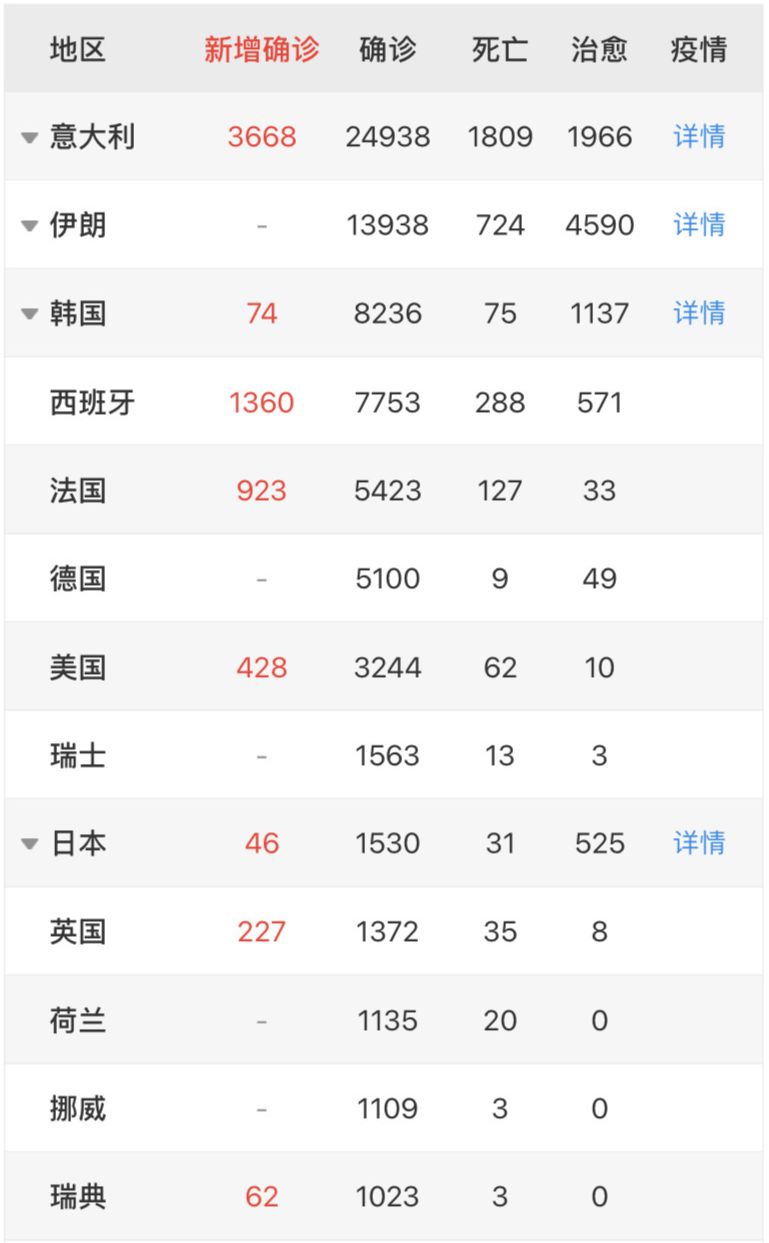 澳洲华人回国避疫遭遇硬核防疫！机上干等8小时，老外不用排队？曝有人带病闯关 - 30