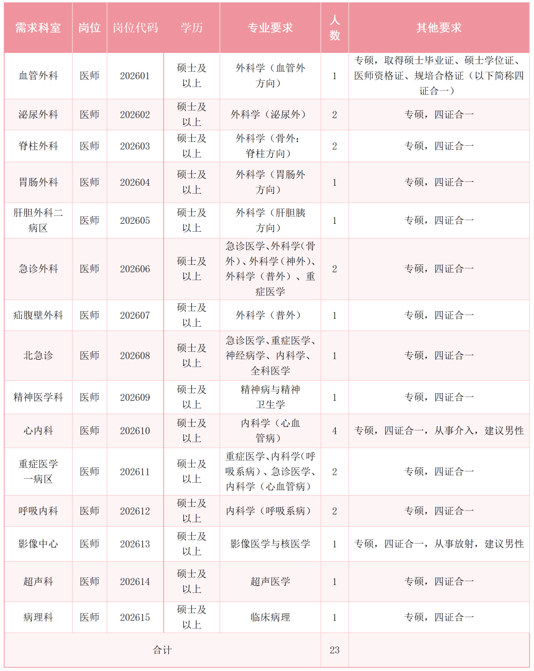 c7f8a49750e6a5451aacaa87b371a234.png