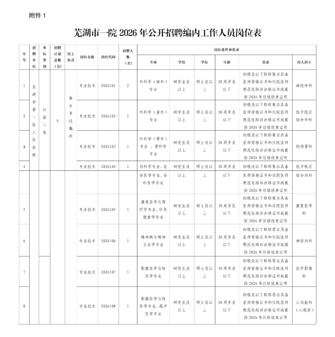 9d81a30e6f27544ecb0ef96ff69c7fa7.png