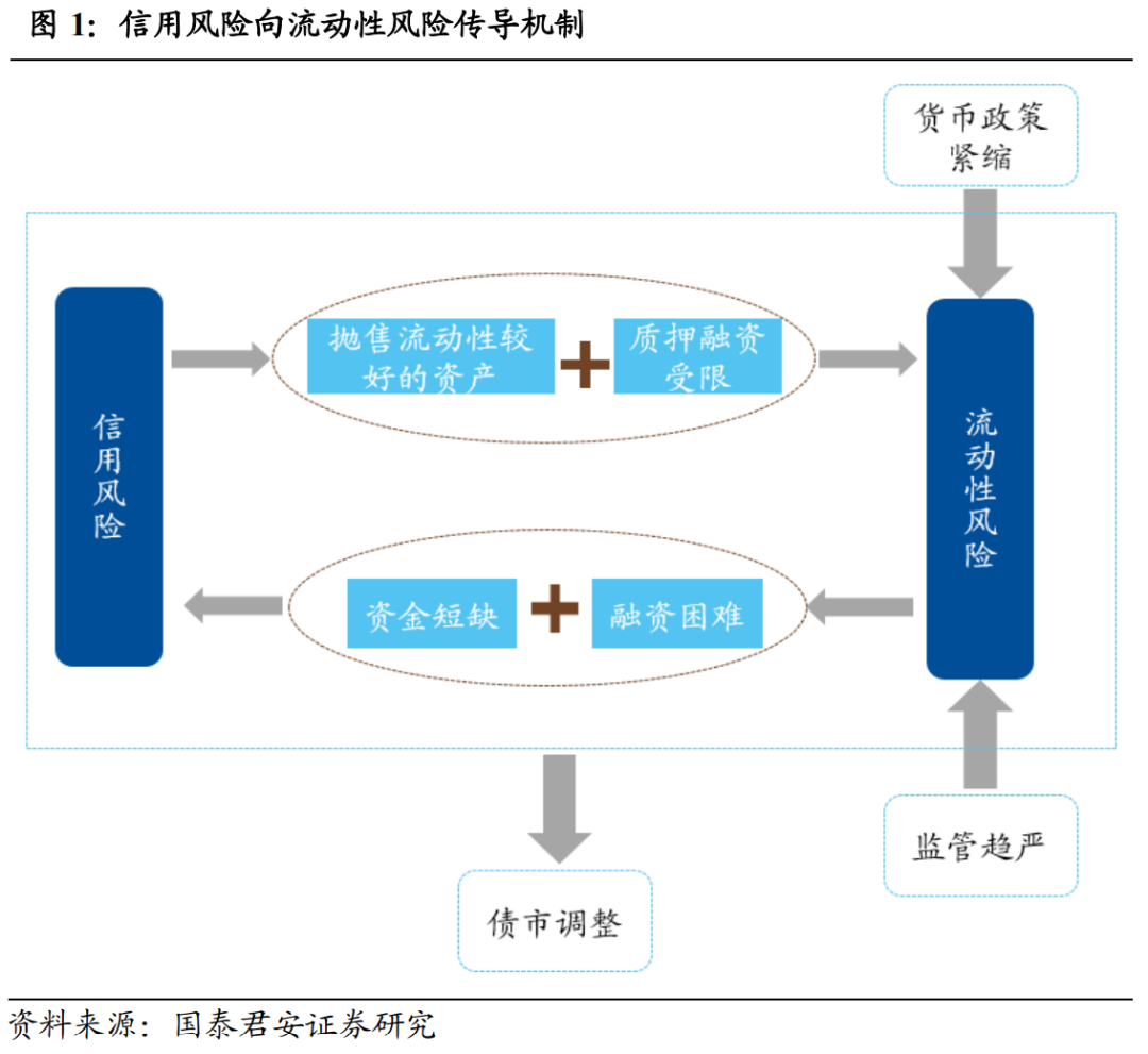 找钢指数-资讯列表