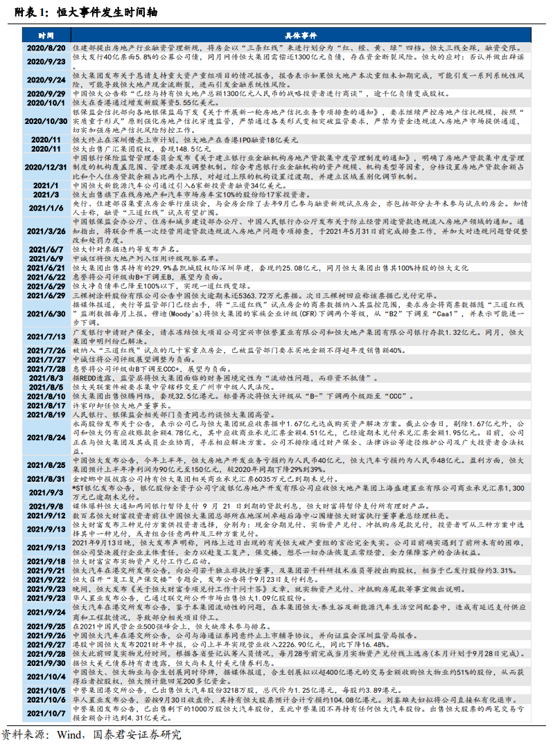 找钢指数-资讯列表