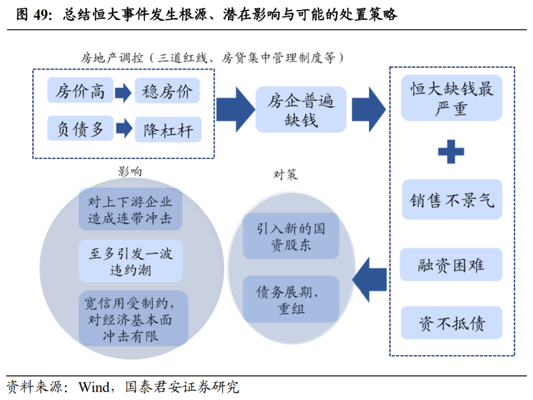 找钢指数-资讯列表