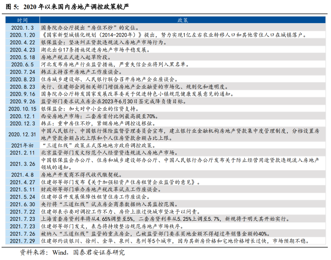 找钢指数-资讯列表