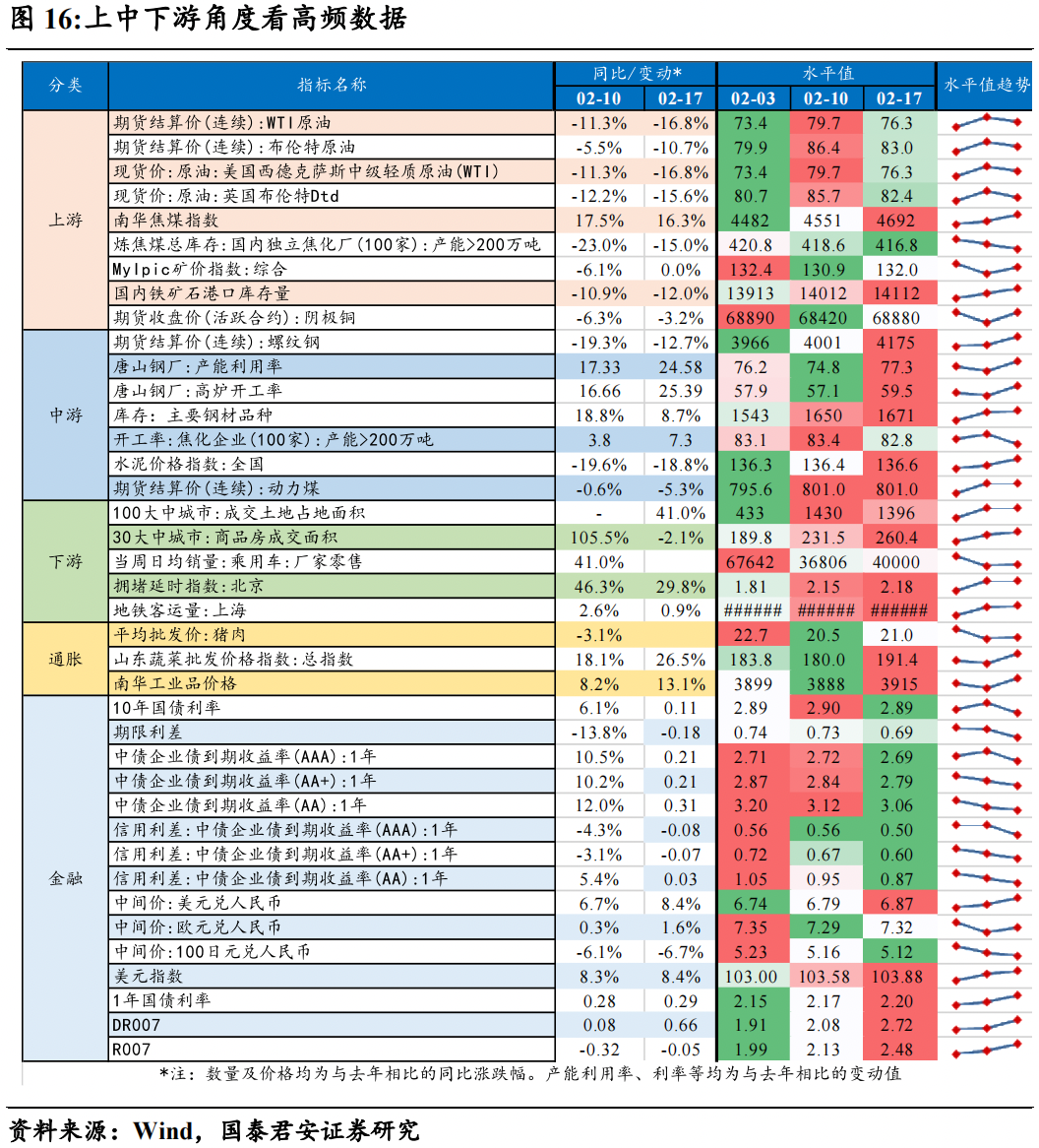 找钢指数-资讯列表