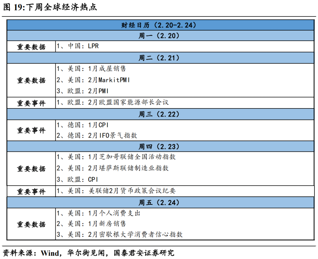 找钢指数-资讯列表