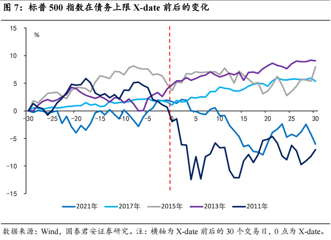 找钢指数-资讯列表