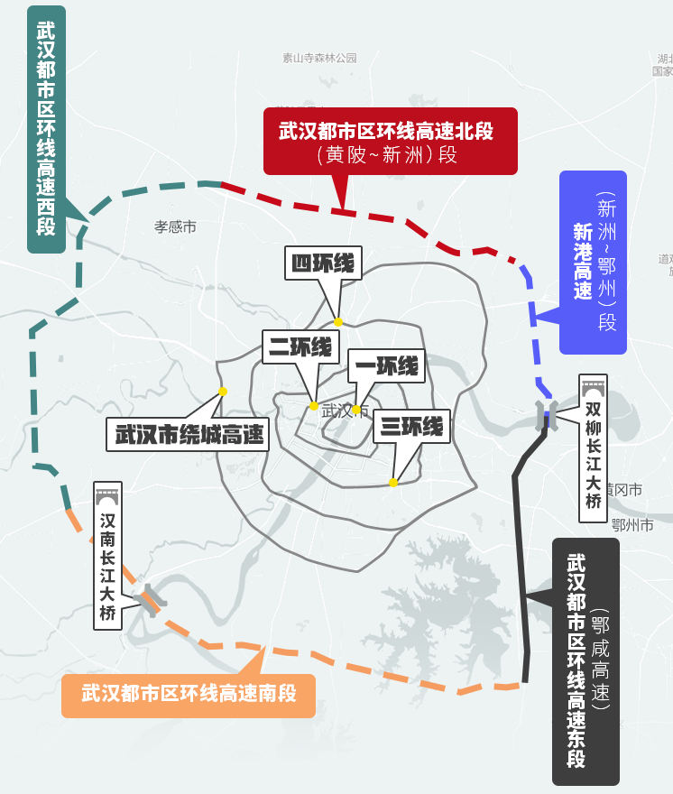 「悦西安」西安环路即将建成,项目起讫于渭南,阎良,乾县,周至,阜一