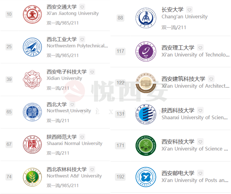 全国大学排名前一百强_百强大学排行_百强排名大学全国前十