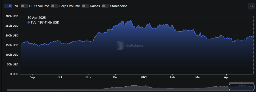 交易币是什么_从用户体验看SOL币的交易平台：如何提升交易效率与安全性_交易币hay
