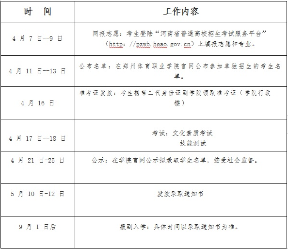 体育单考单招什么意思_社会考生考体育单招需要_艺考生考文化课考什么