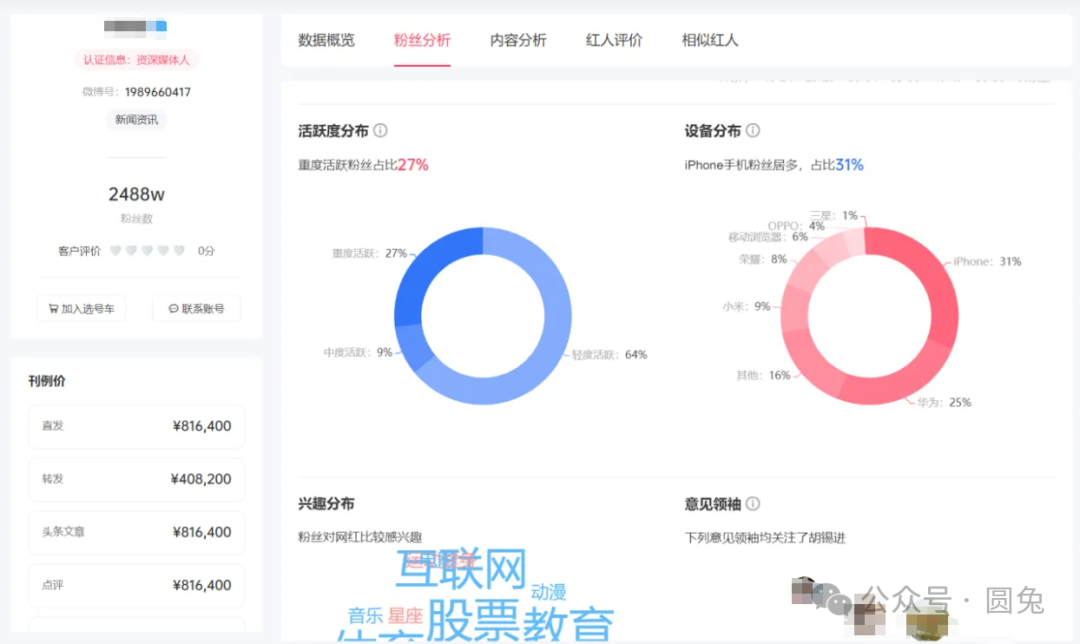 胡锡进总亏损达8.5万元