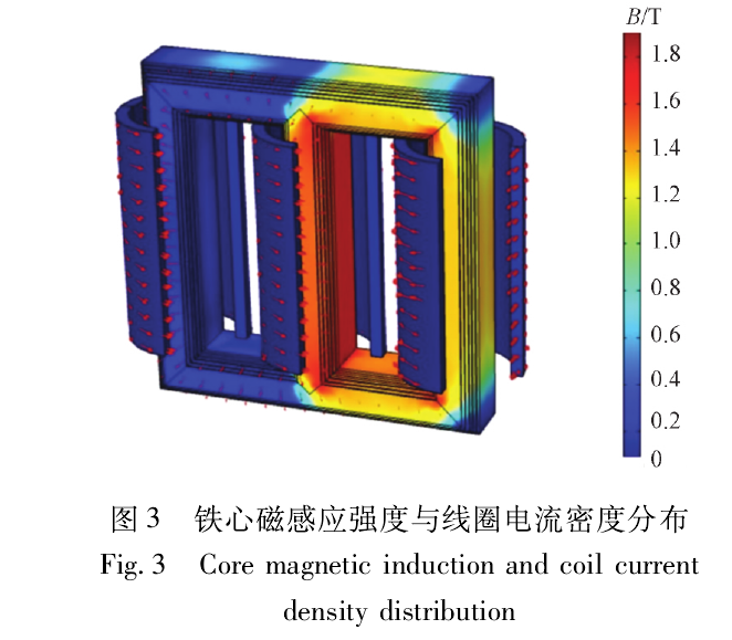 变压器铁心电磁振动仿真及影响因素研究的图9