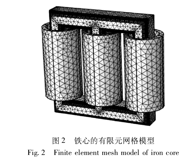 变压器铁心电磁振动仿真及影响因素研究的图8