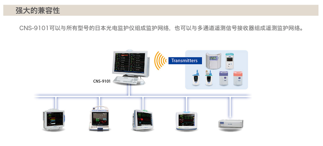 床边心电监护怎么看展商资讯 ｜ 灵动遂心，上海光电多场景监护解决方案_https://www.jmylbn.com_新闻资讯_第8张