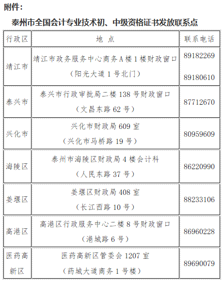 蘇州會計之家_蘇州會計之窗_蘇州會計之窗官網2020