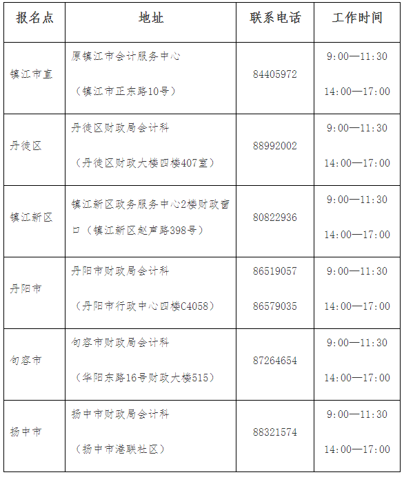 蘇州會計之窗_蘇州會計之家_蘇州會計之窗官網2020