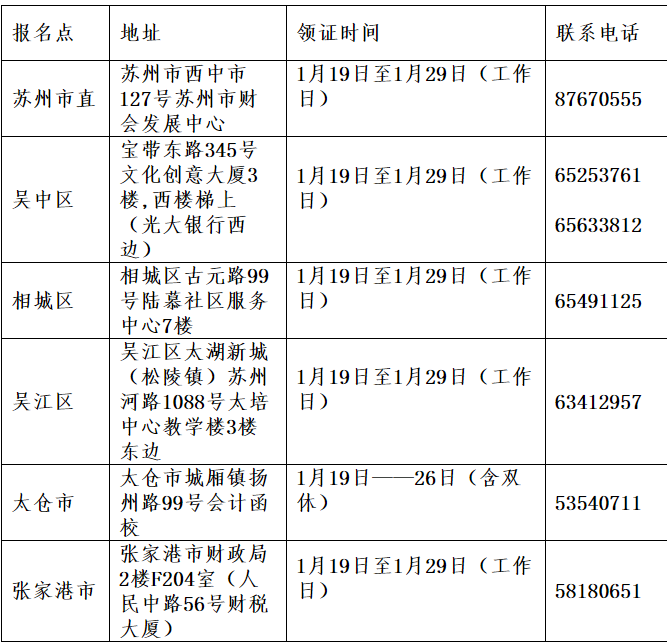 苏州会计之窗_苏州会计之窗官网2020_苏州会计之家