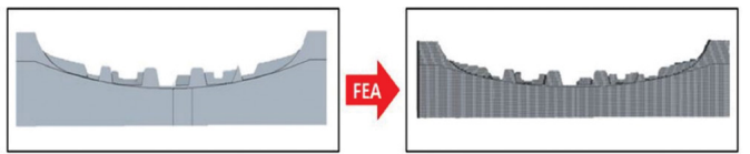 案例分享 | 如何减少轮胎胎面模具在增材制造过程中的热变形？的图3