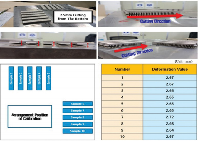 案例分享 | 如何减少轮胎胎面模具在增材制造过程中的热变形？的图2