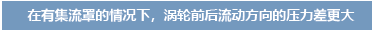 案例分享 | 利用MSC Cradle确认在涡轮上安置“集流罩”有提高水轮功率系数的效果的图4