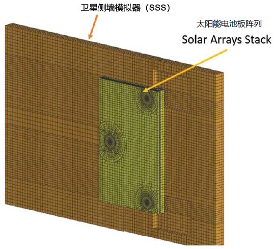 案例分享 | Actran 助力衛星太陽能電池的振動聲學響應預測的圖7