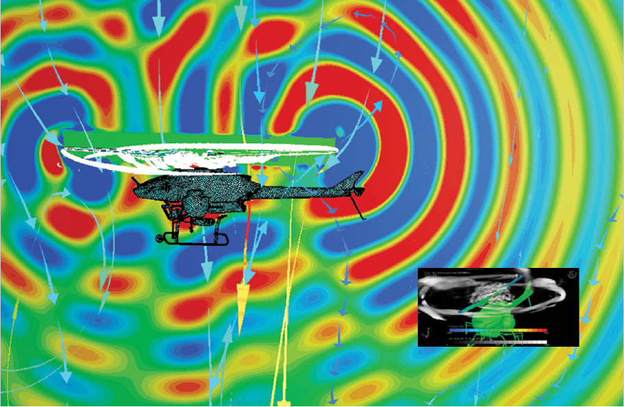 案例分享 | 雅马哈直升机螺旋桨的声音设计的图4