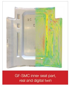 案例分享 | 利用 Digimat 提升 SMC 部件响应的仿真置信度的图5