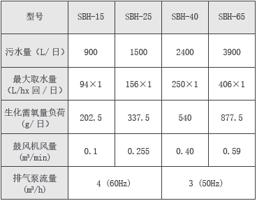 案例分享 | 利用MSC Cradle分散多相流的功能进行气液二相流的仿真的图2