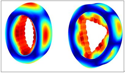 案例分享 | 麦克马斯特大学使用Actran优化电机噪声的图4