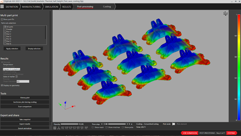 快訊 | e-Xstream Engineering幫助制造商權衡復合材料3D打印的生產成本的圖5