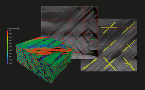 快訊 | e-Xstream Engineering幫助制造商權衡復合材料3D打印的生產成本的圖6
