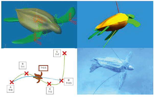 案例分享 | 利用多物理场探索海洋动物的行为的图6