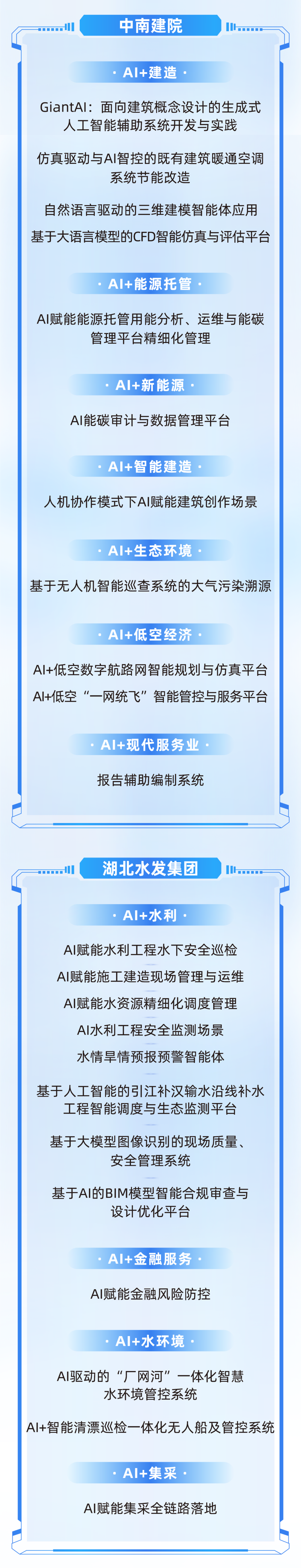 首批113个！湖北省属企业人工智能应用场景需求发布