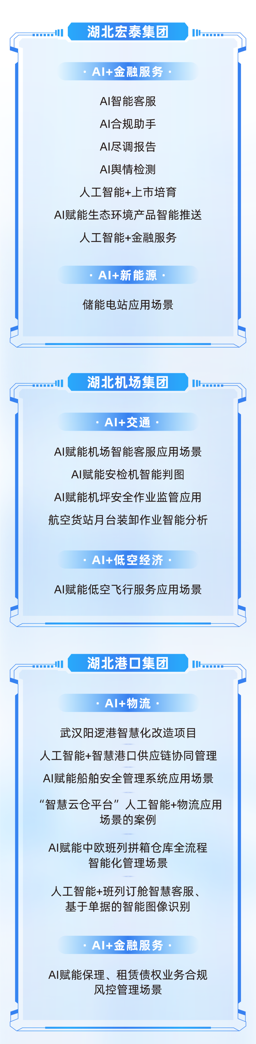 首批113个！湖北省属企业人工智能应用场景需求发布