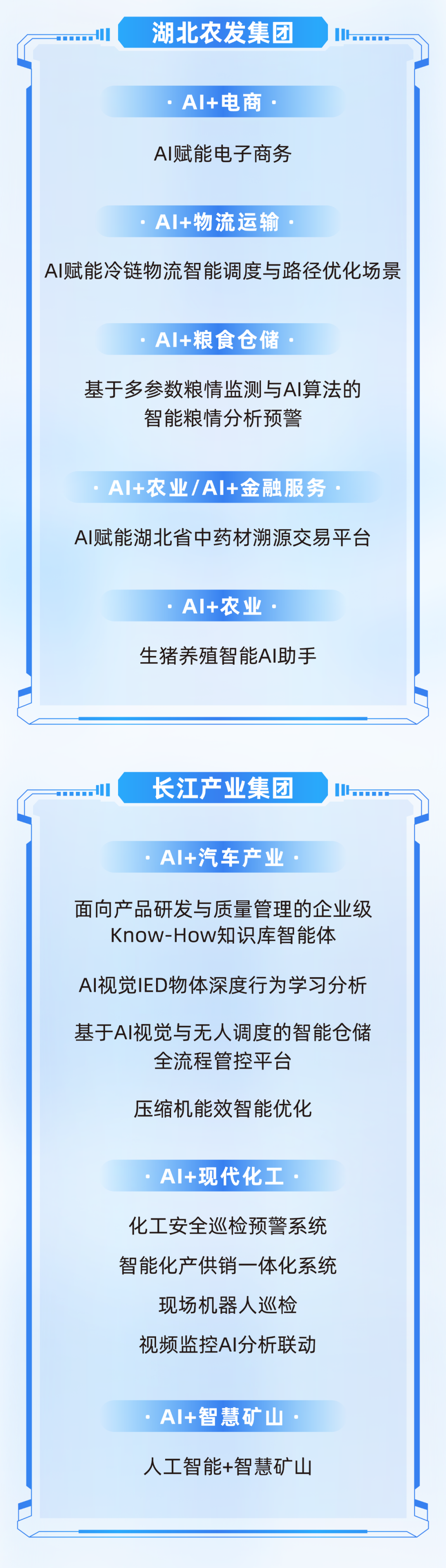 首批113个！湖北省属企业人工智能应用场景需求发布