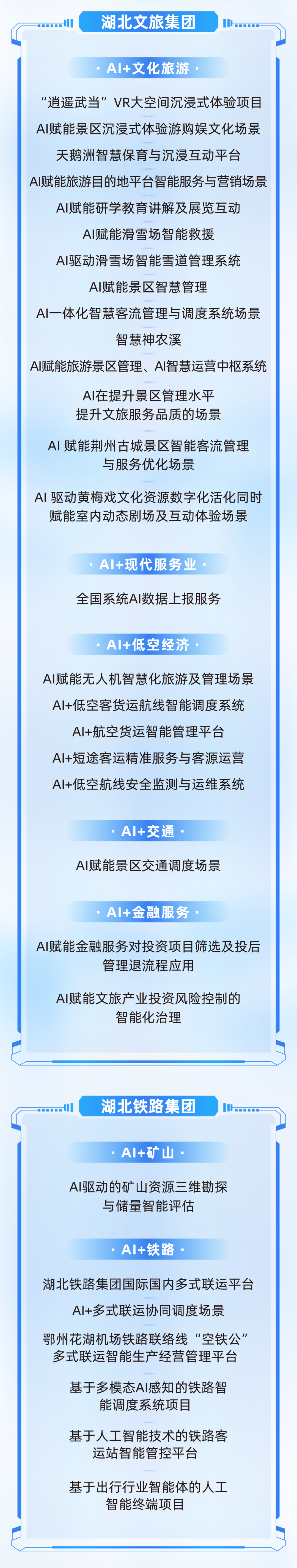 首批113个！湖北省属企业人工智能应用场景需求发布