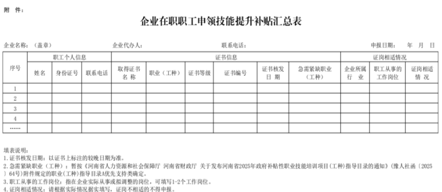 每人每年最高2000元！河南发布一揽子惠民政策