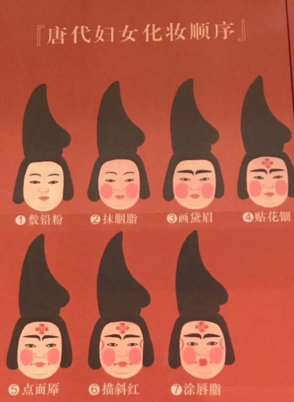 轰轰烈烈搞上几个小时妆靥,斜红,额黄,花钿,点唇……画峨眉,涂胭脂,抹