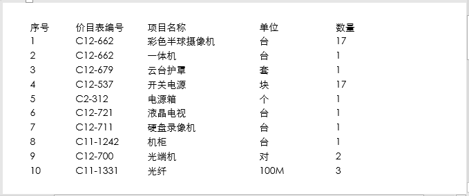 【Word技巧】兩步驟文字與表格互相轉換 附8套實用Word表格模板