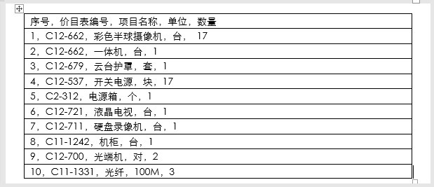 【Word技巧】兩步驟文字與表格互相轉換 附8套實用Word表格模板