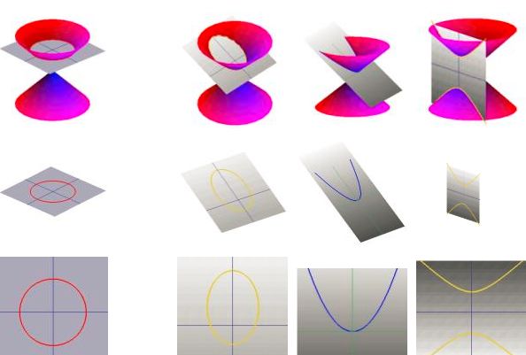 方程计算器怎么用_一元二次方程计算器_次方运算器